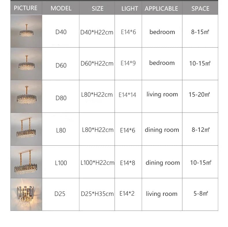 Ruby Three Tier Rounded Crystal Wrapped Chandelier - Lumos Glows136:2000025723 color changeable;200000795:691Smoke grey D80cm